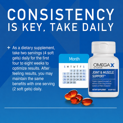 OMEGA X Joint & Muscle Support