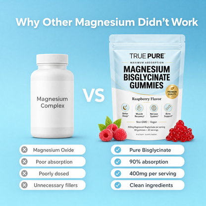Magnesium Bisglycinate Gummies